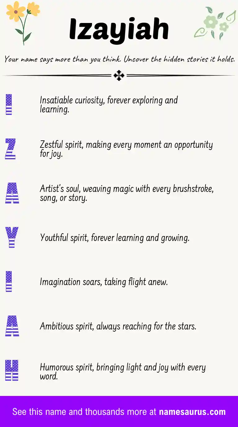 Acrostic poem about Izayiah.