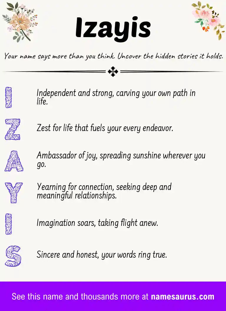 Acrostic poem about Izayis.