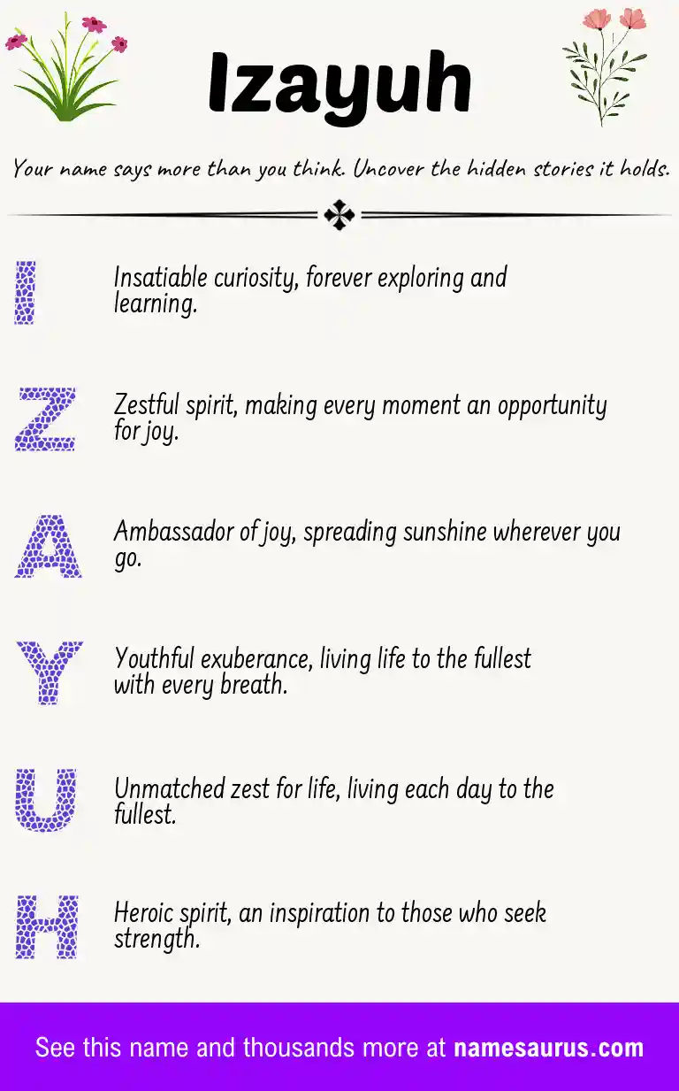 Acrostic poem about Izayuh.