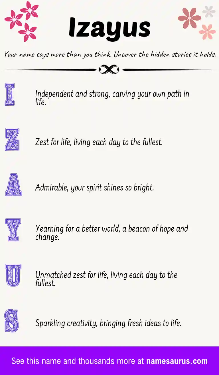 Acrostic poem about Izayus.