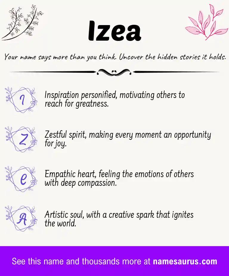 Acrostic poem about Izea.