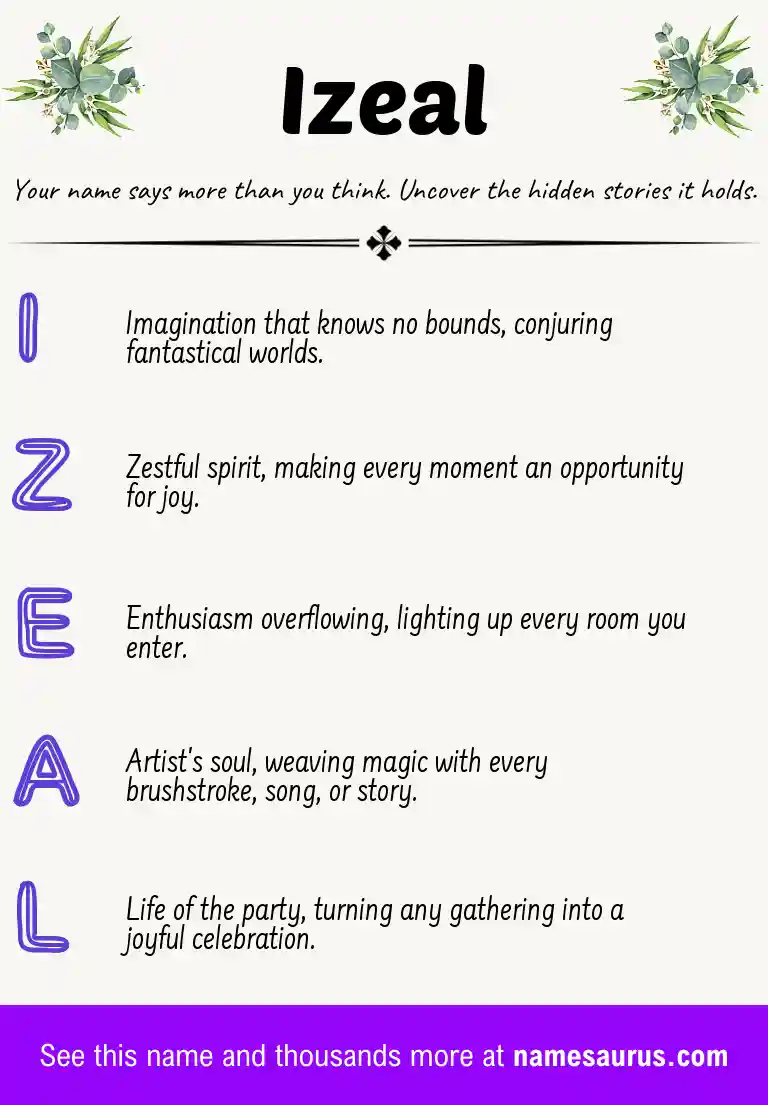 Acrostic poem about Izeal.