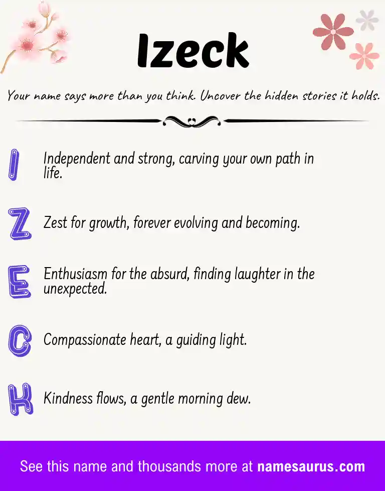 Acrostic poem about Izeck.