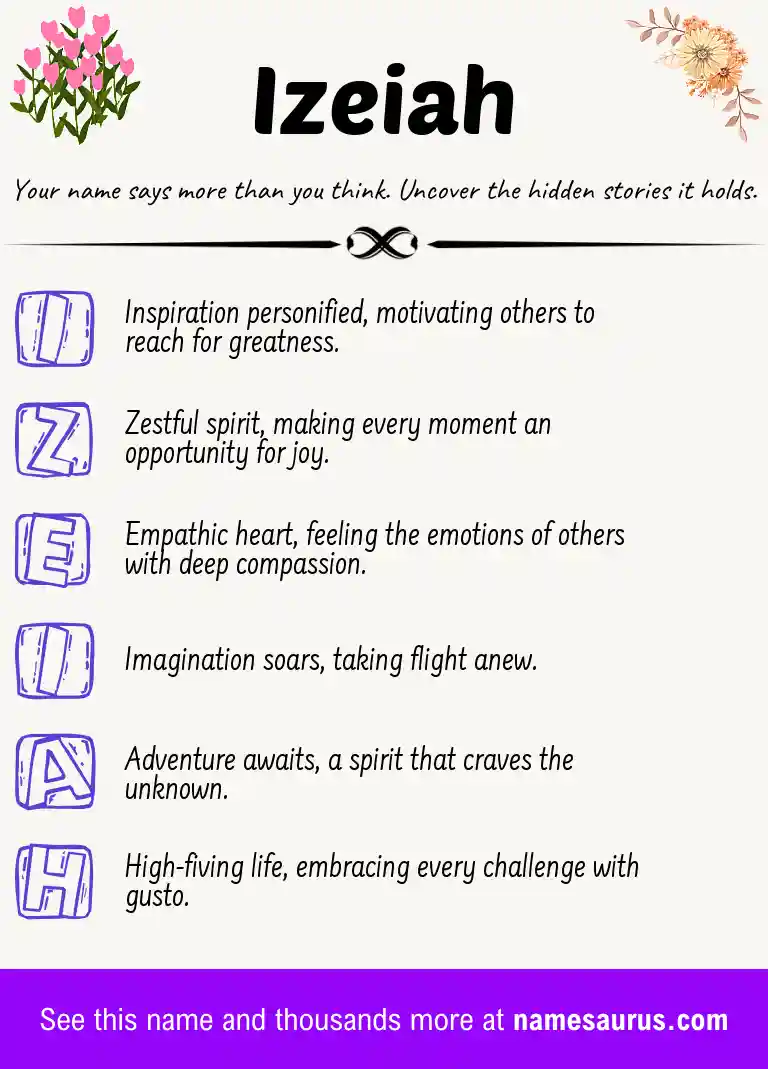 Acrostic poem about Izeiah.