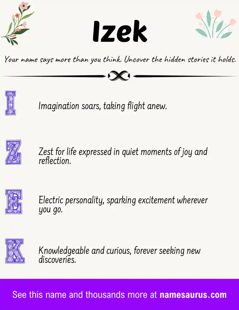 Acrostic poem about Izek.