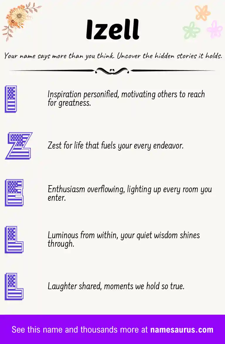 Acrostic poem about Izell.