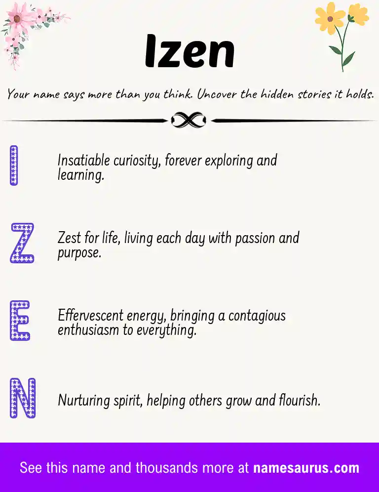 Acrostic poem about Izen.