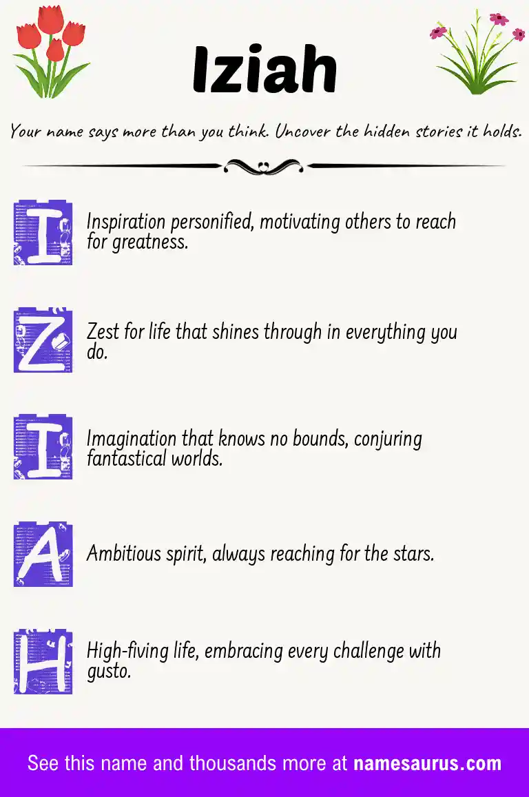 Acrostic poem about Iziah.