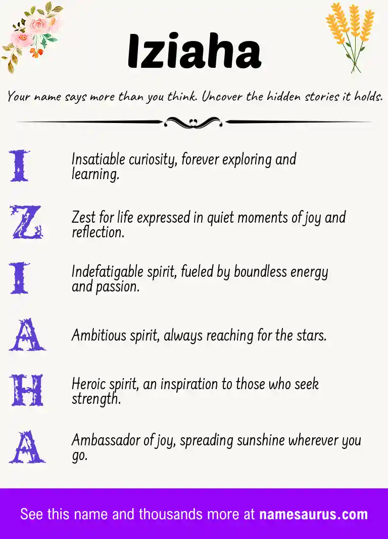Acrostic poem about Iziaha.