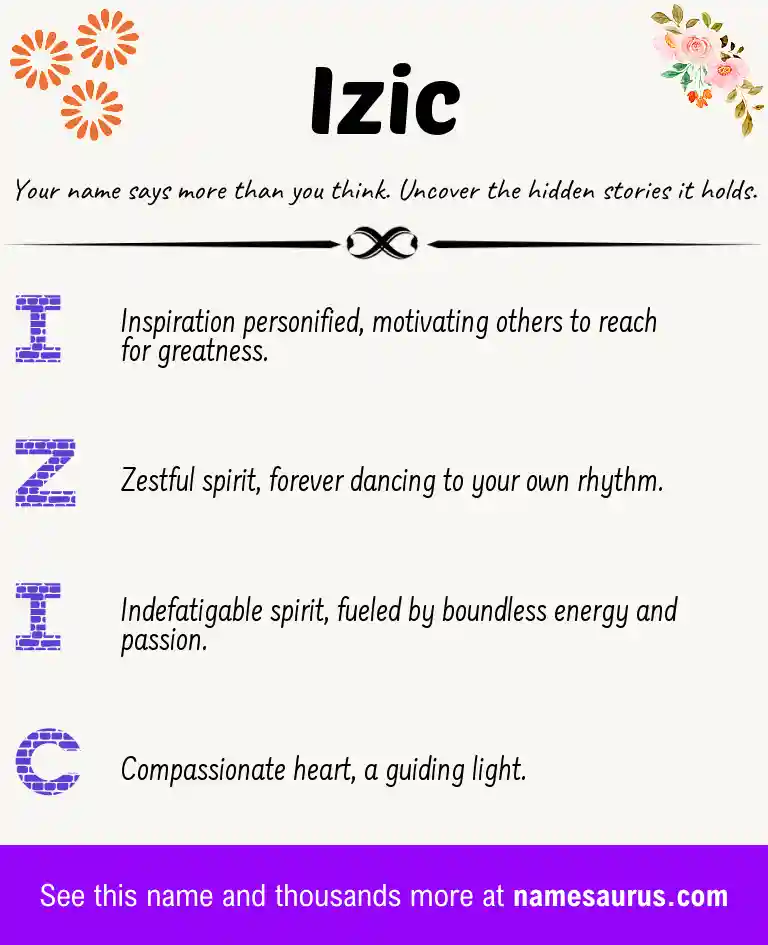 Acrostic poem about Izic.
