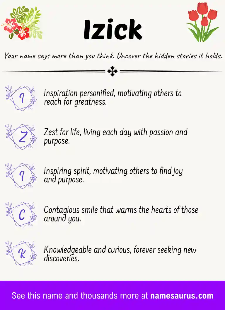 Acrostic poem about Izick.
