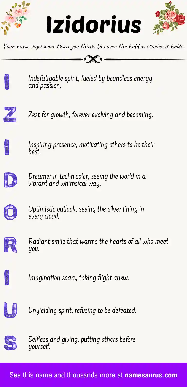 Acrostic poem about Izidorius.