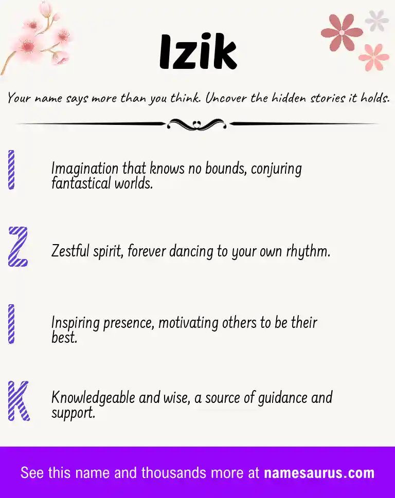 Acrostic poem about Izik.