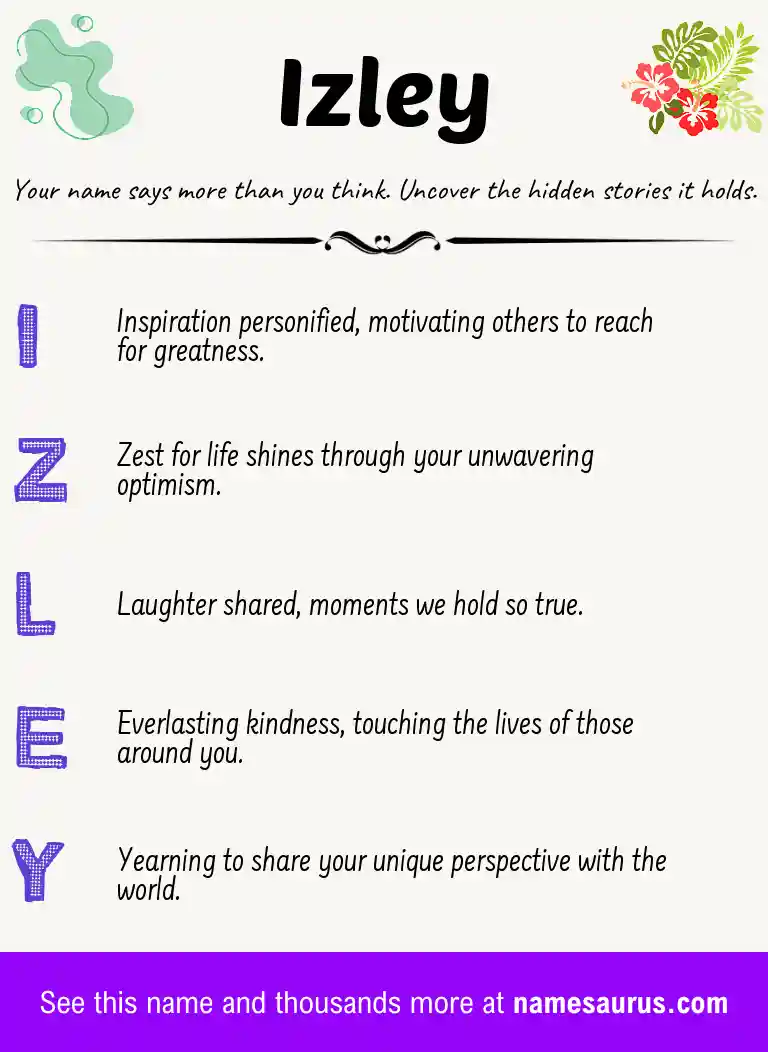 Acrostic poem about Izley.
