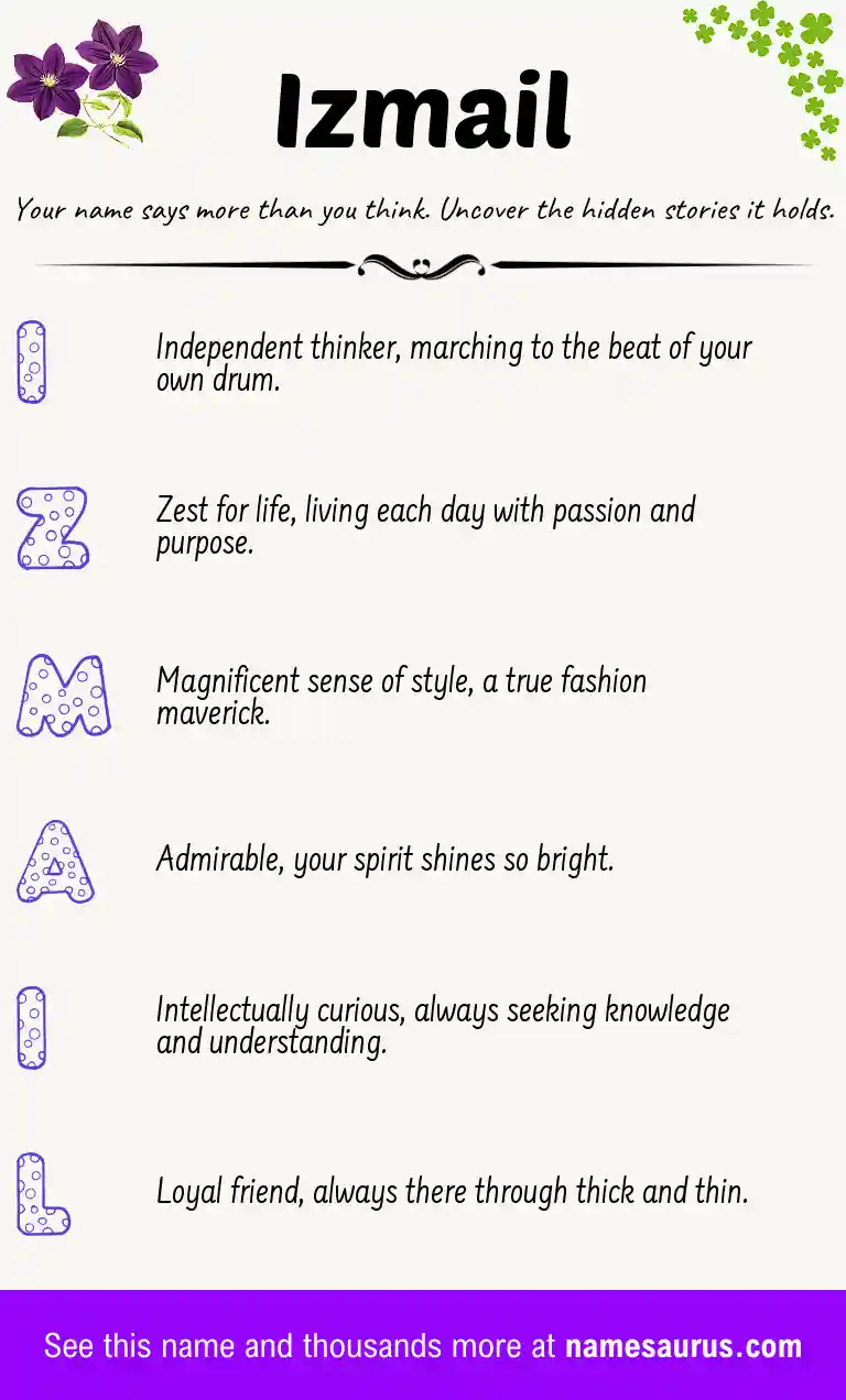 Acrostic poem about Izmail.