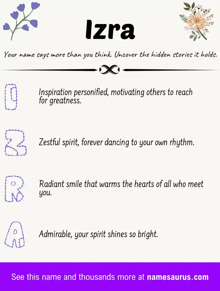 Acrostic poem about Izra.