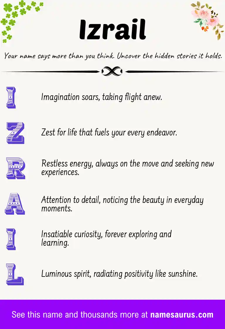 Acrostic poem about Izrail.