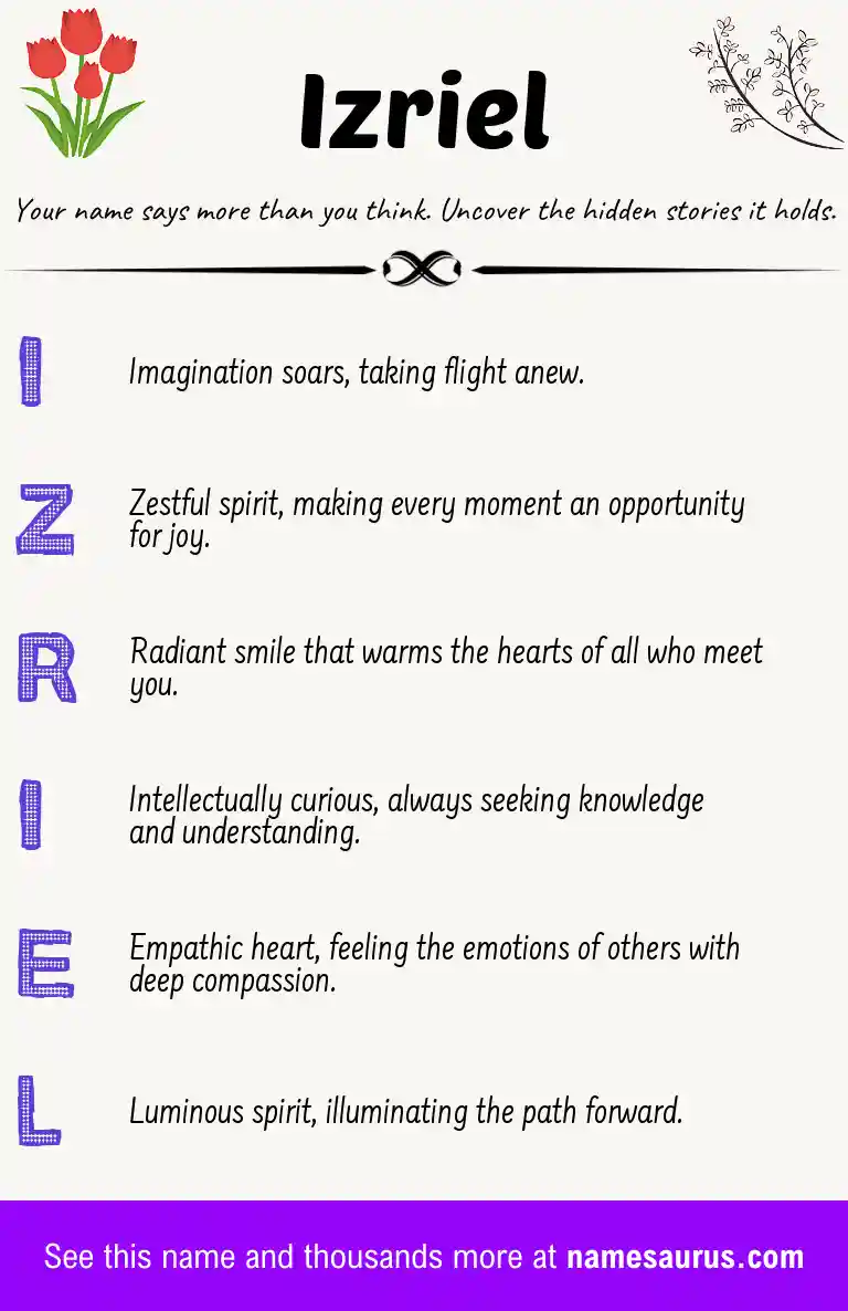 Acrostic poem about Izriel.