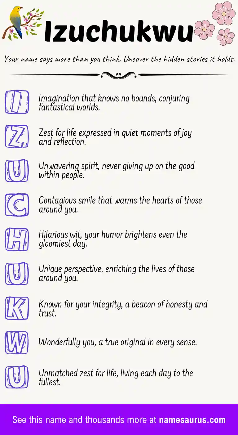 Acrostic poem about Izuchukwu.