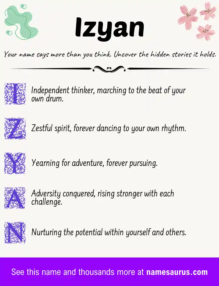 Acrostic poem about Izyan.