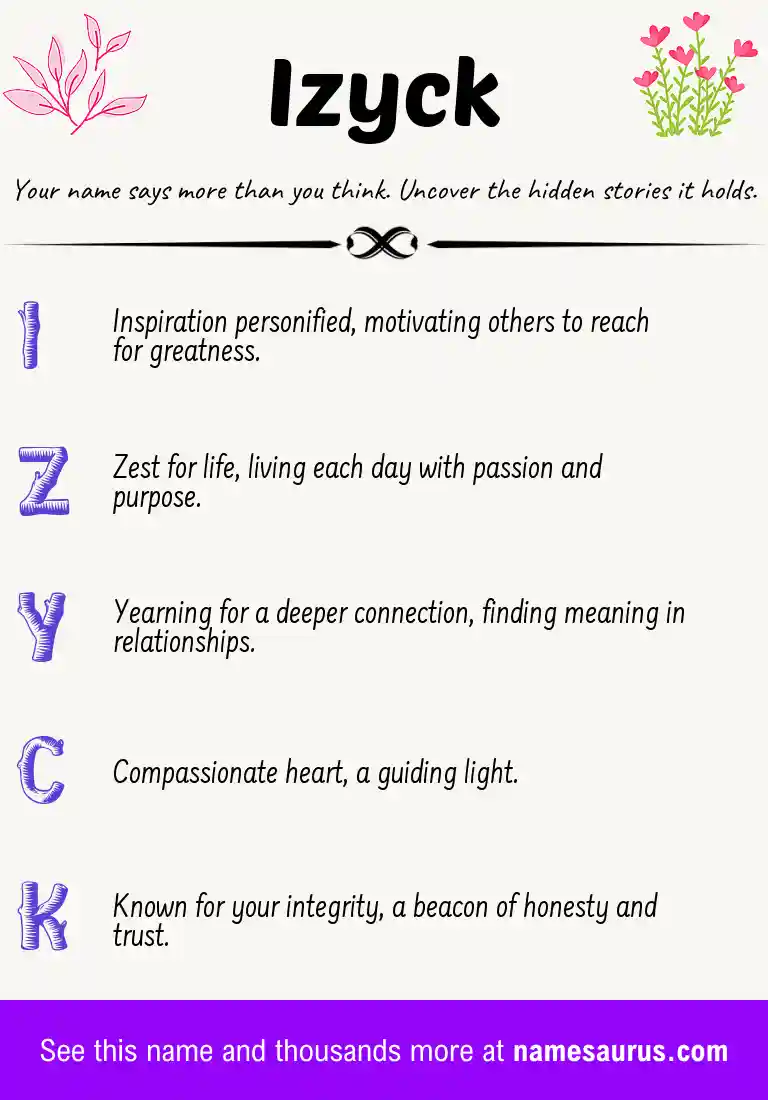 Acrostic poem about Izyck.