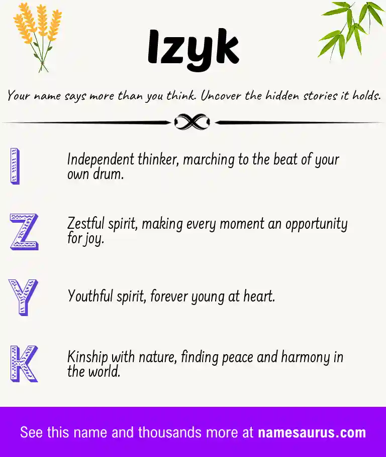 Acrostic poem about Izyk.