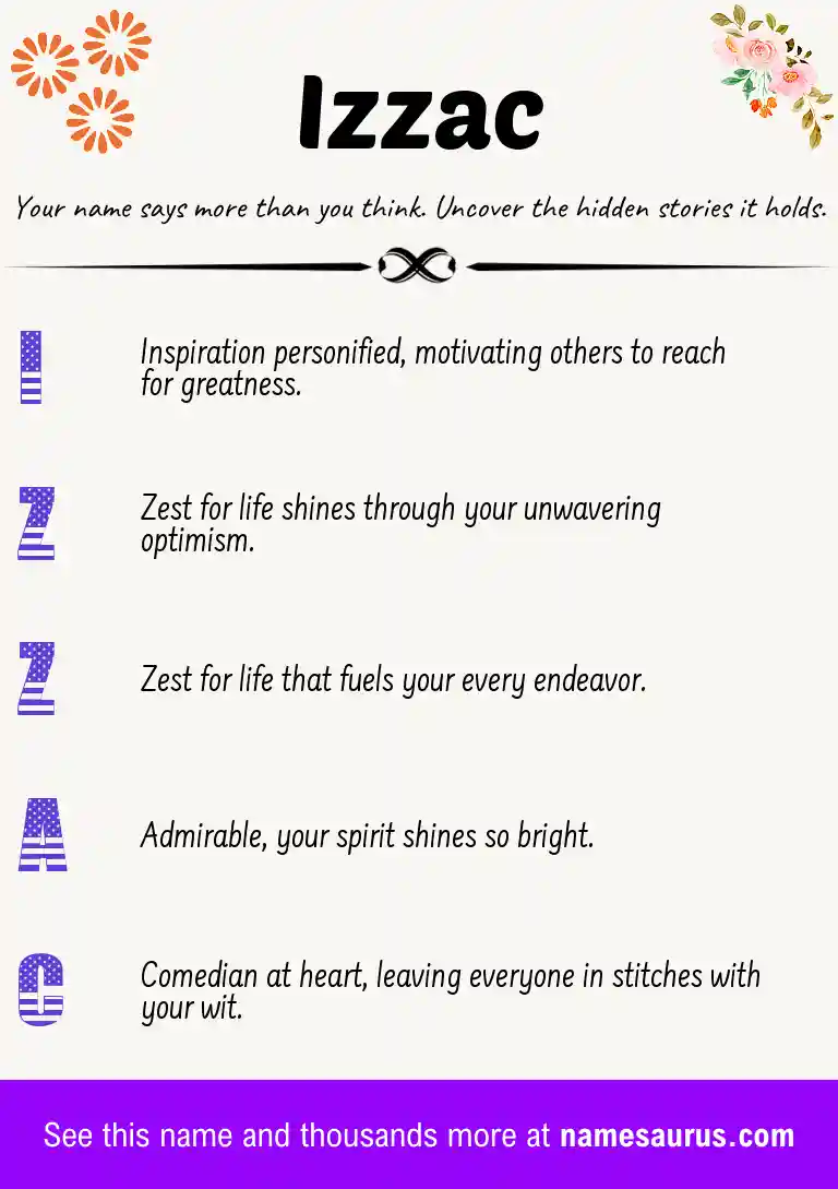 Acrostic poem about Izzac.