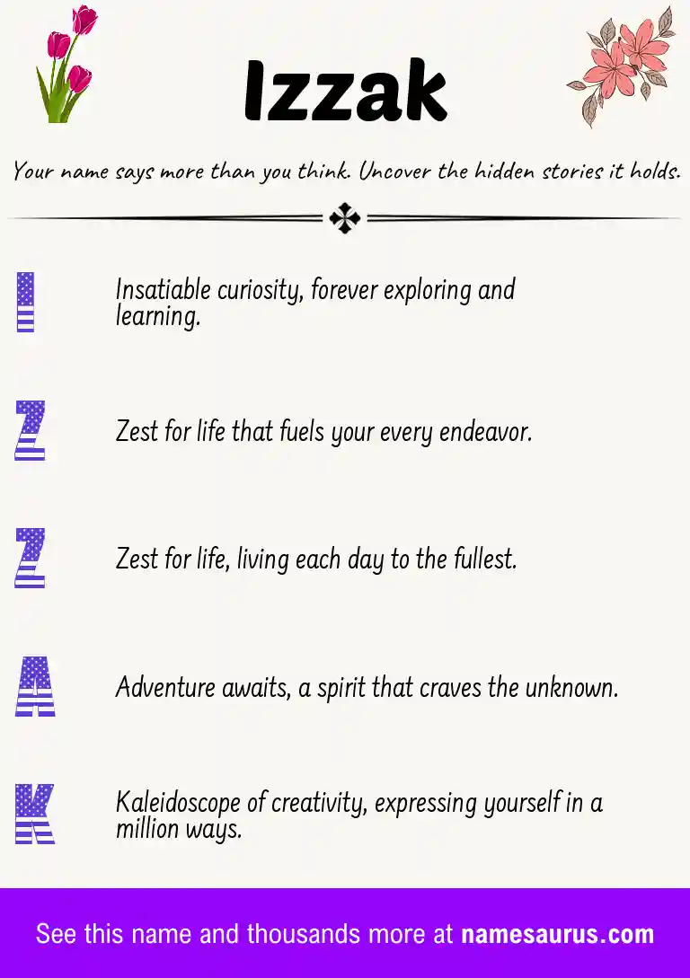 Acrostic poem about Izzak.