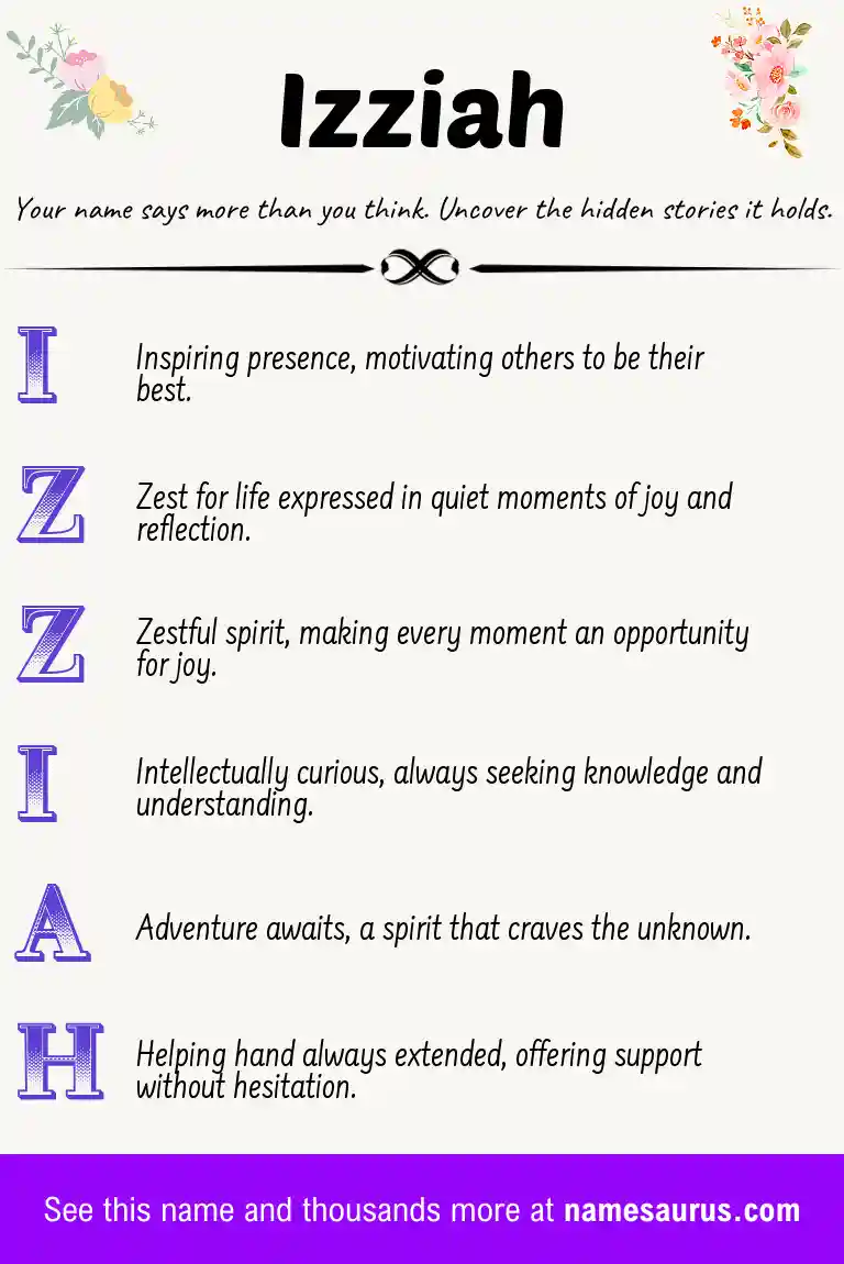 Acrostic poem about Izziah.