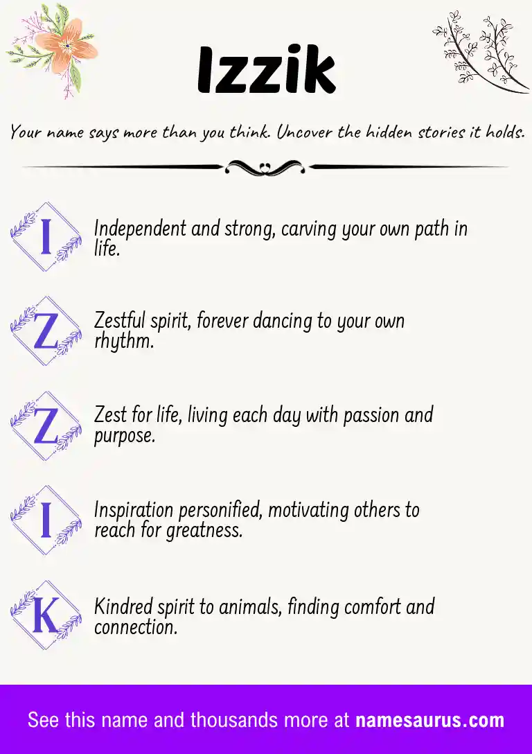 Acrostic poem about Izzik.