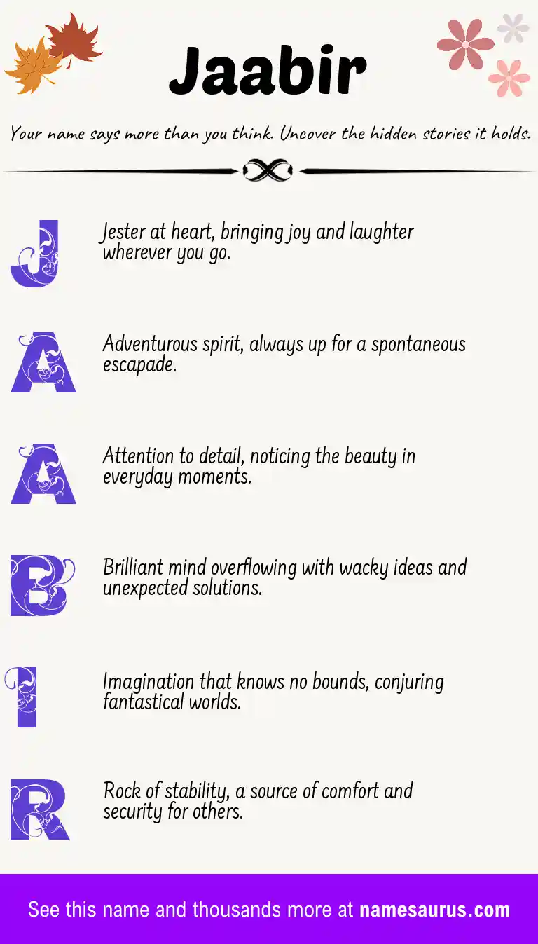 Acrostic poem about Jaabir.