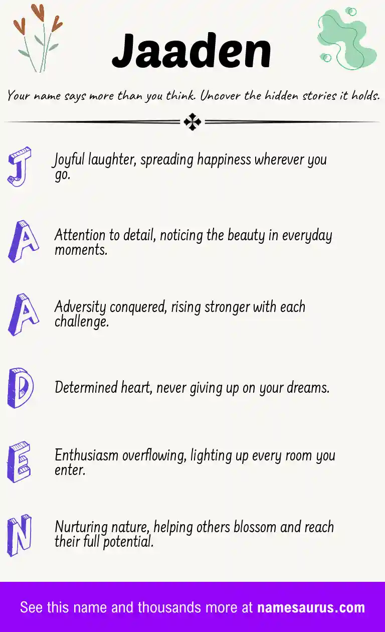 Acrostic poem about Jaaden.