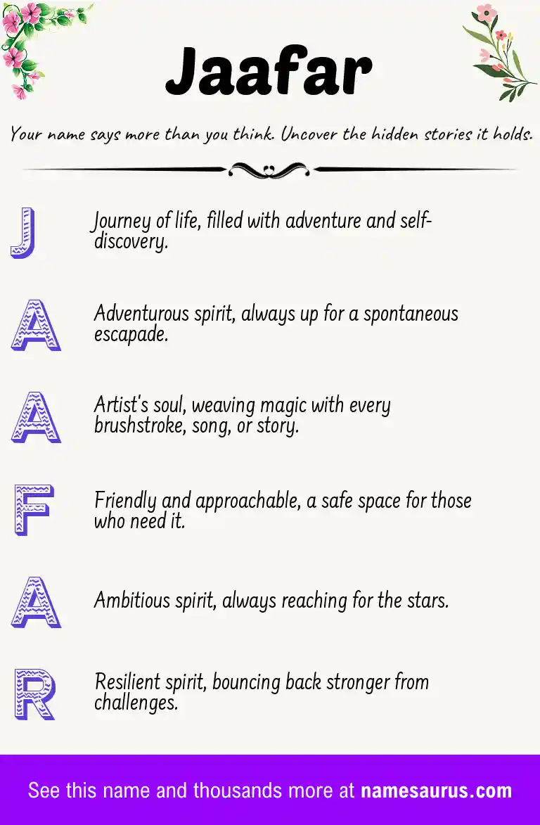 Acrostic poem about Jaafar.