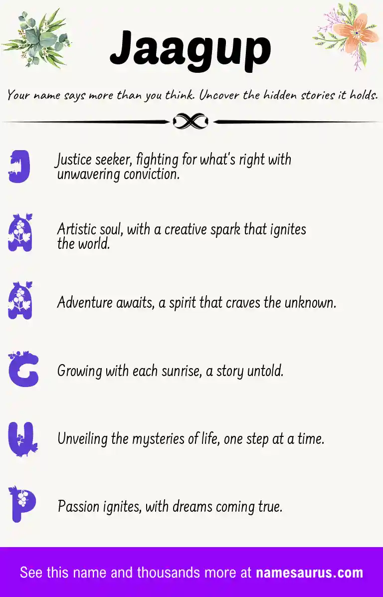 Acrostic poem about Jaagup.