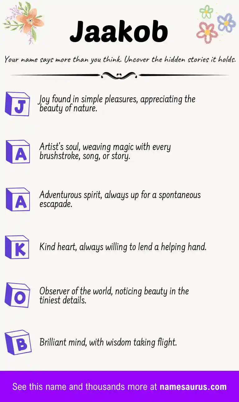 Acrostic poem about Jaakob.