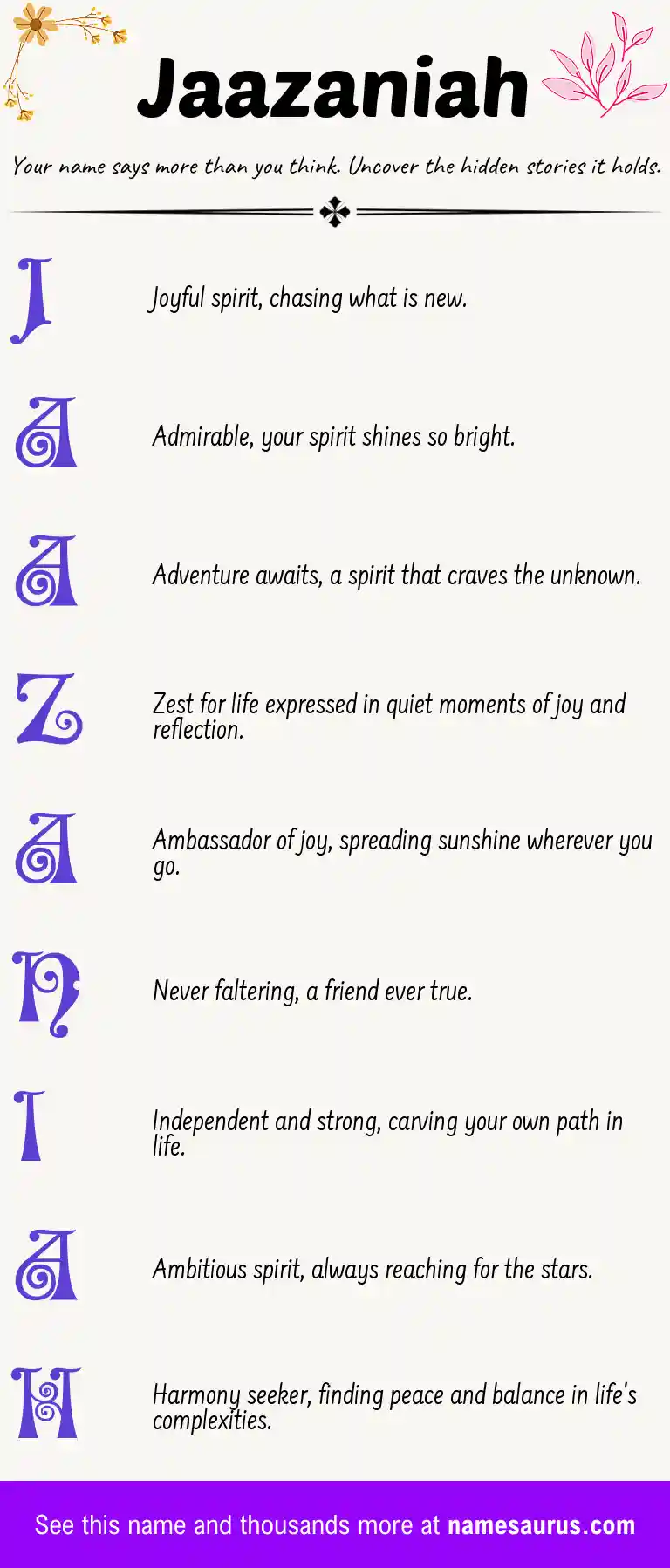 Acrostic poem about Jaazaniah.