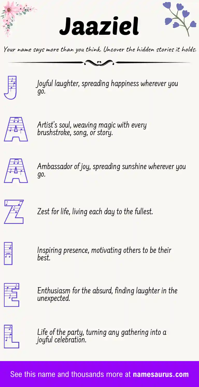 Acrostic poem about Jaaziel.