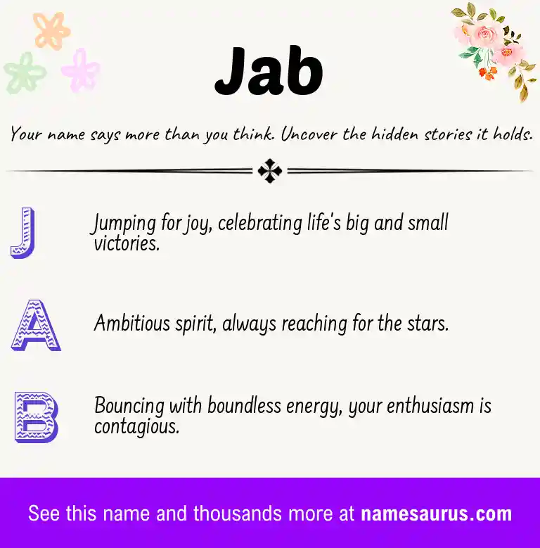 Acrostic poem about Jab.