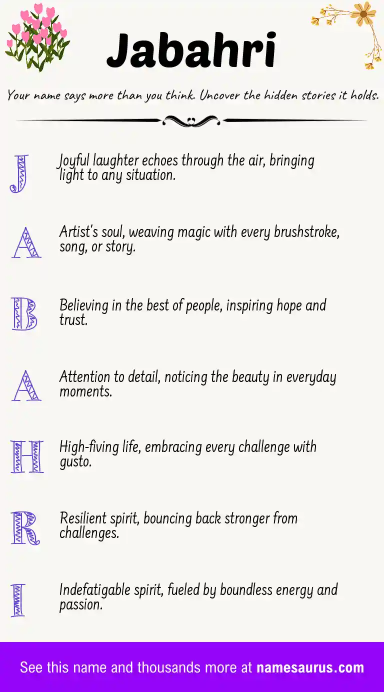 Acrostic poem about Jabahri.