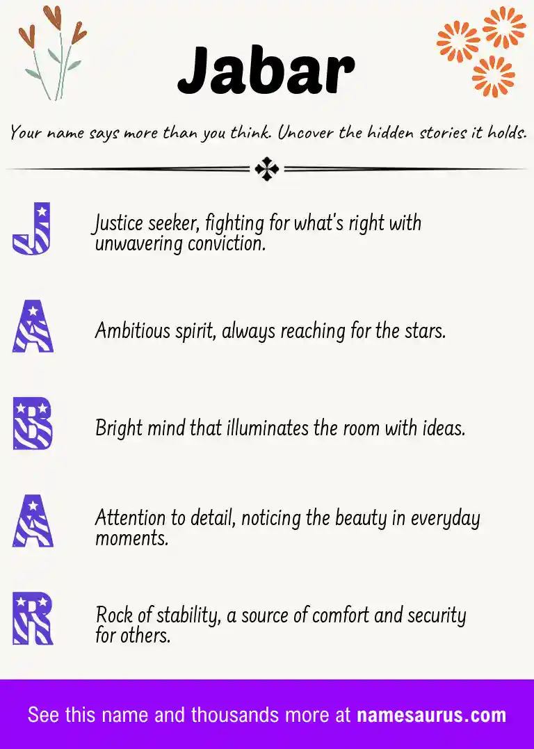 Acrostic poem about Jabar.