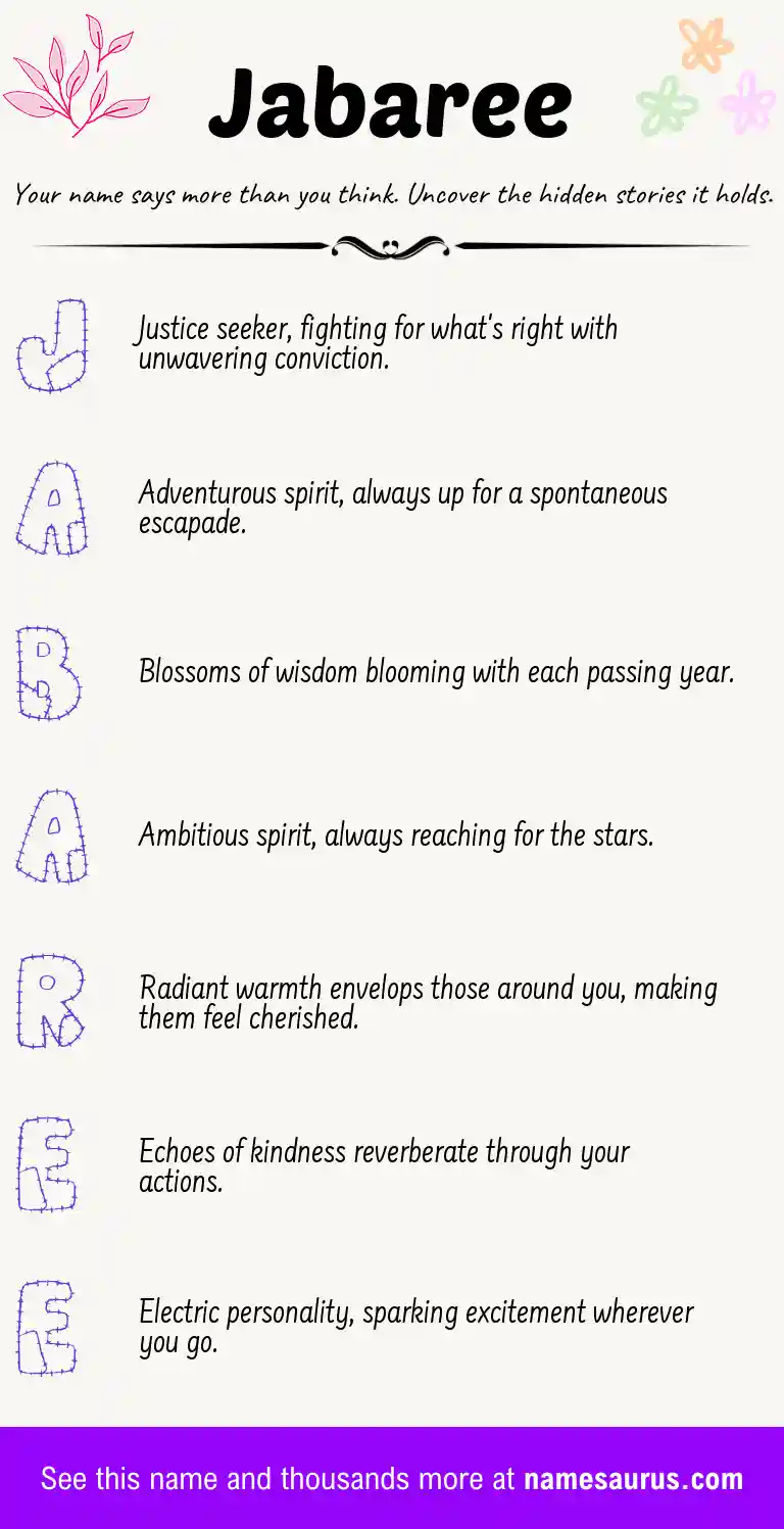Acrostic poem about Jabaree.