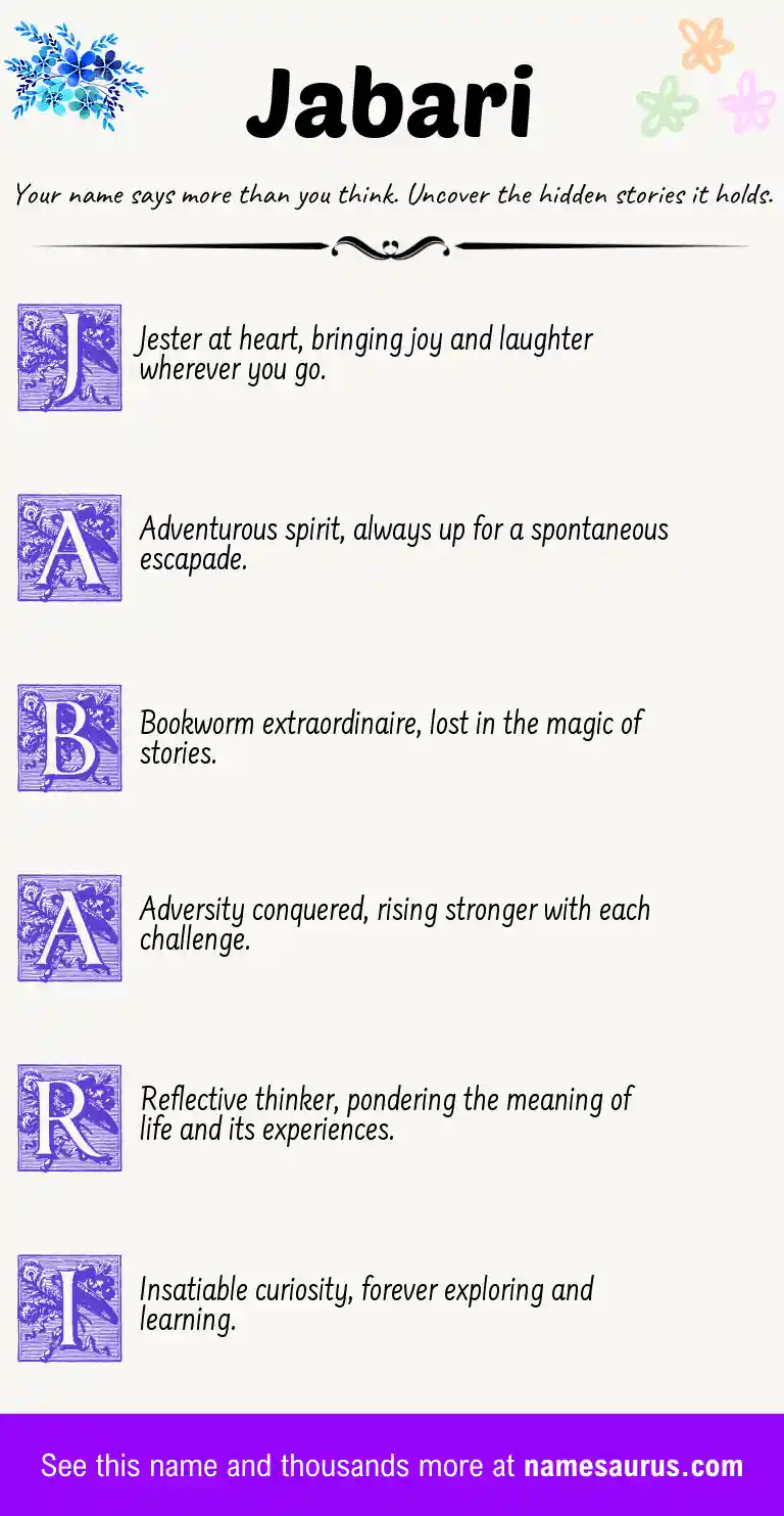 Acrostic poem about Jabari.