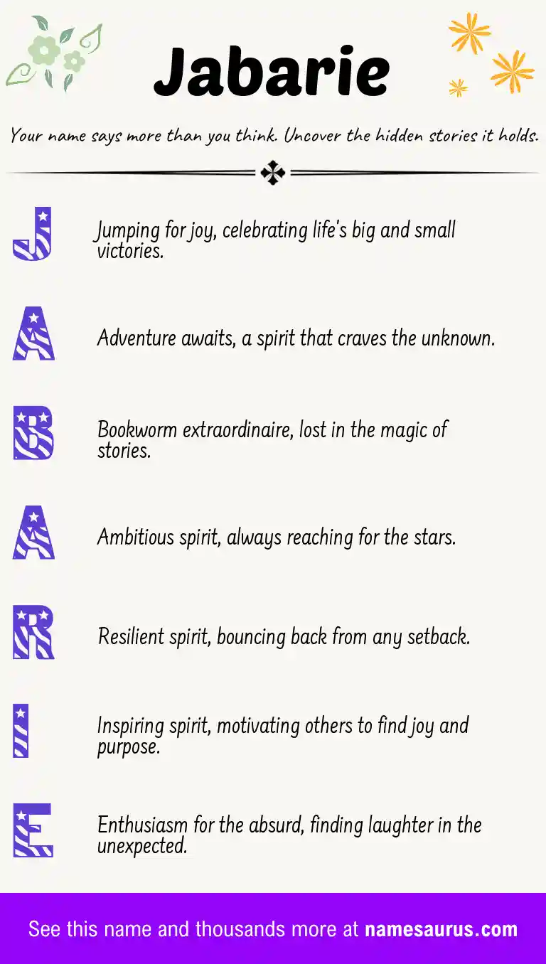 Acrostic poem about Jabarie.