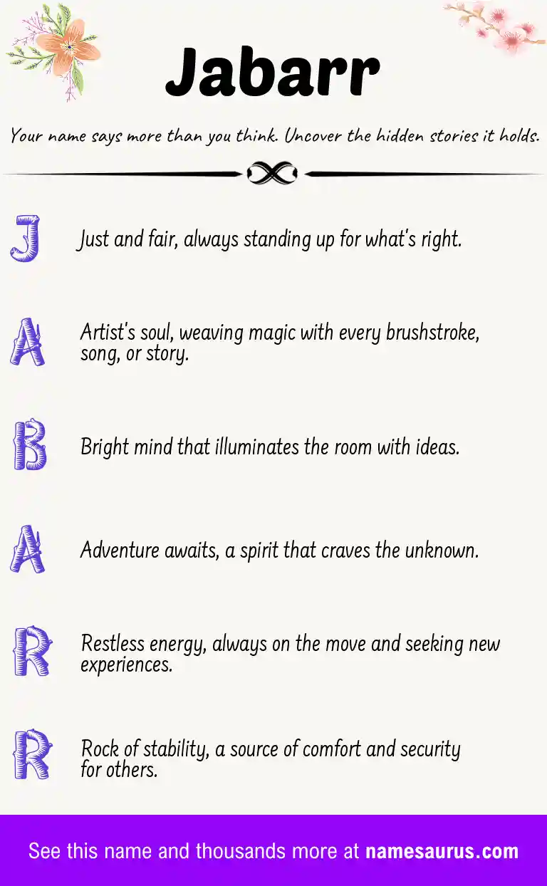 Acrostic poem about Jabarr.