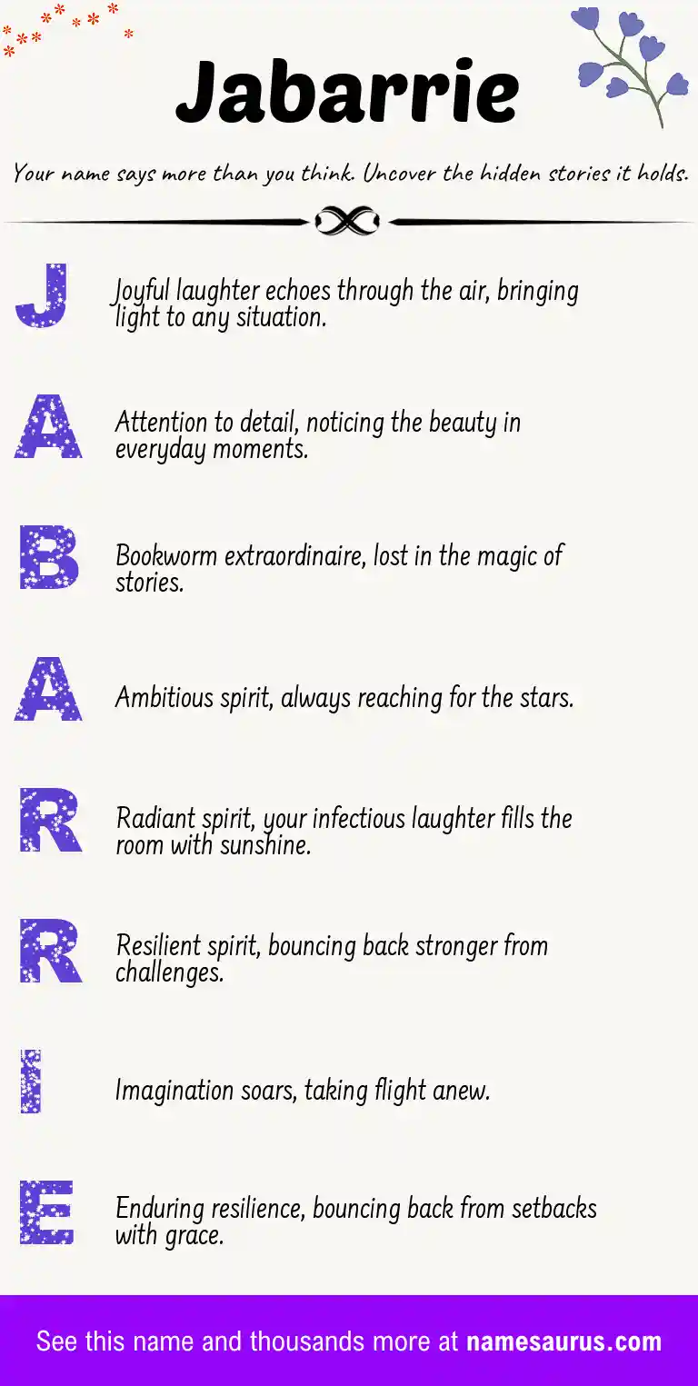 Acrostic poem about Jabarrie.
