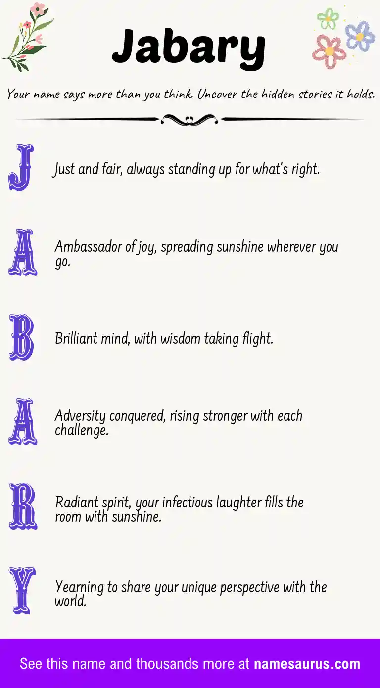 Acrostic poem about Jabary.