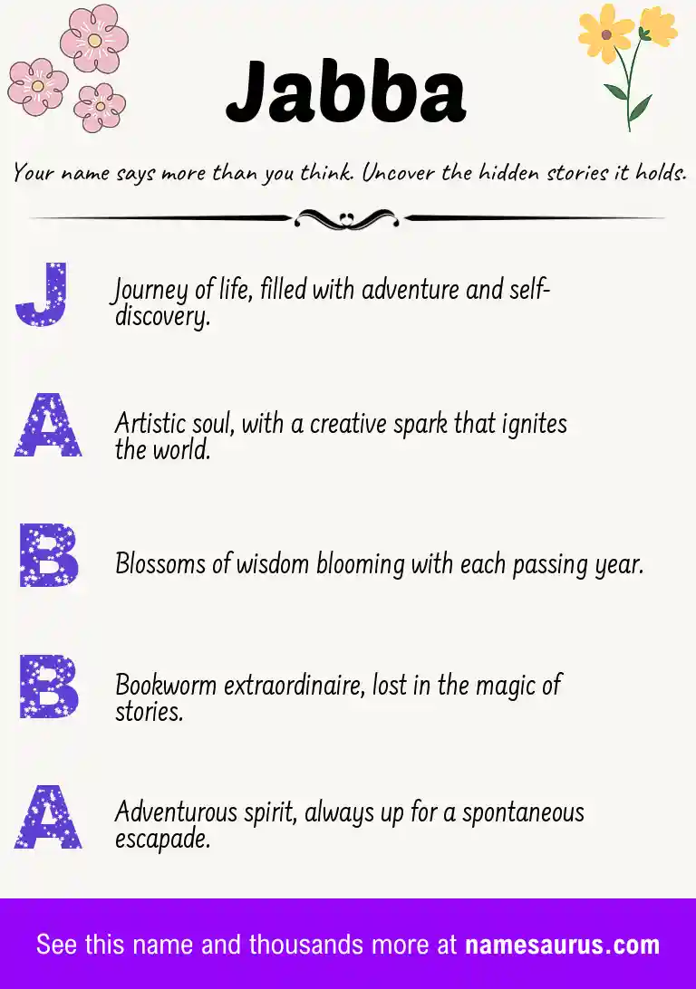 Acrostic poem about Jabba.