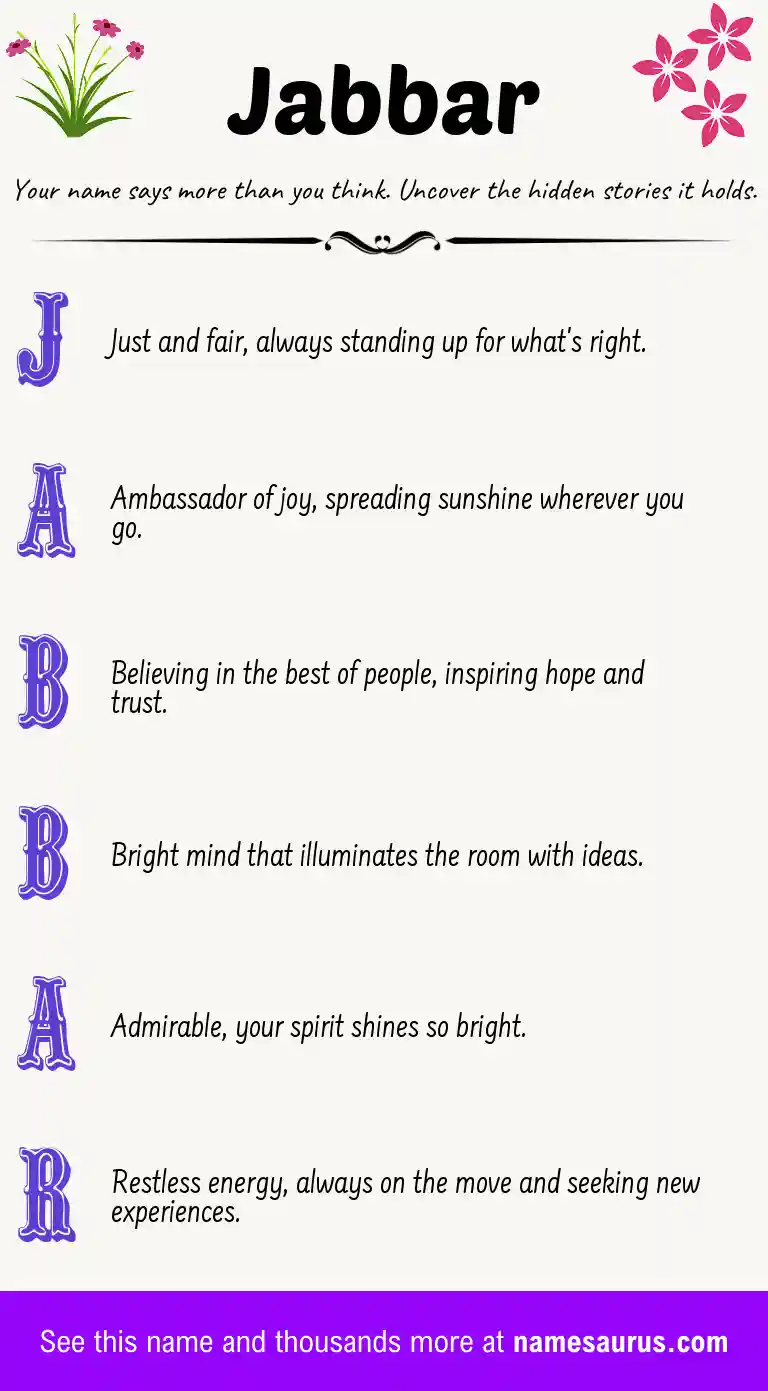 Acrostic poem about Jabbar.