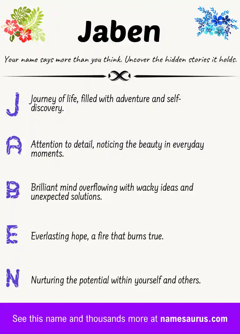 Acrostic poem about Jaben.