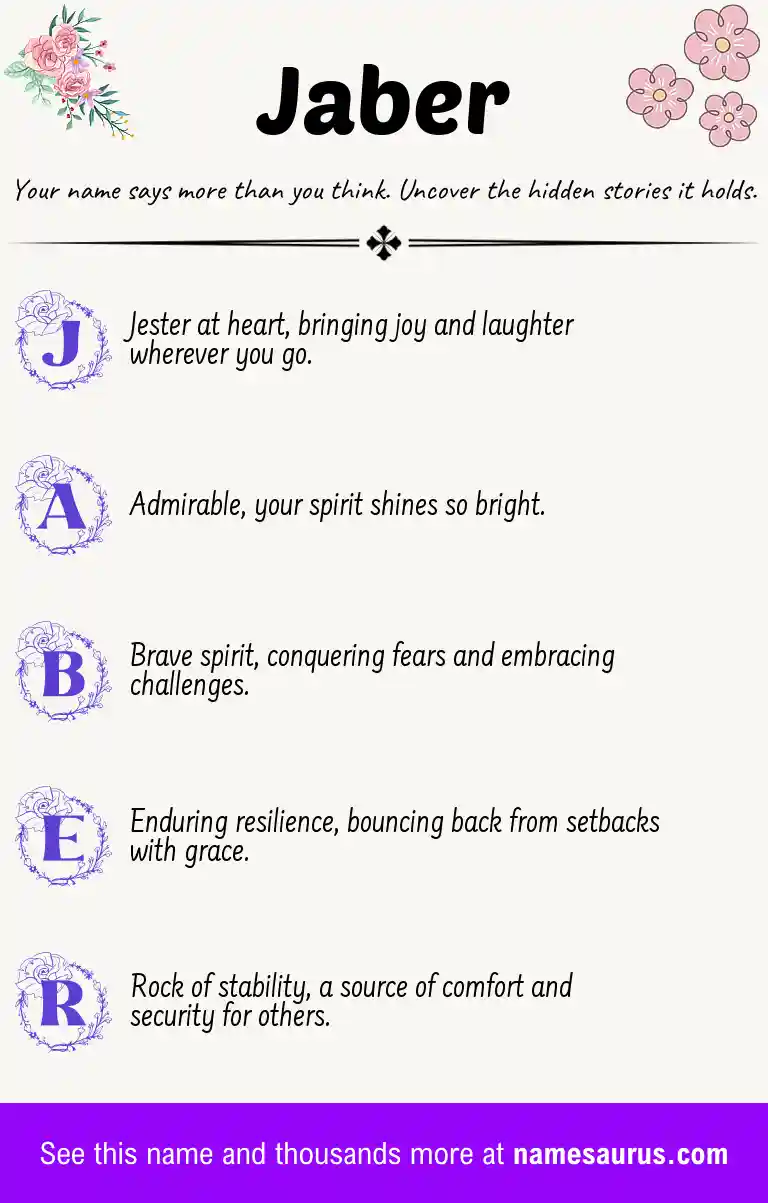 Acrostic poem about Jaber.